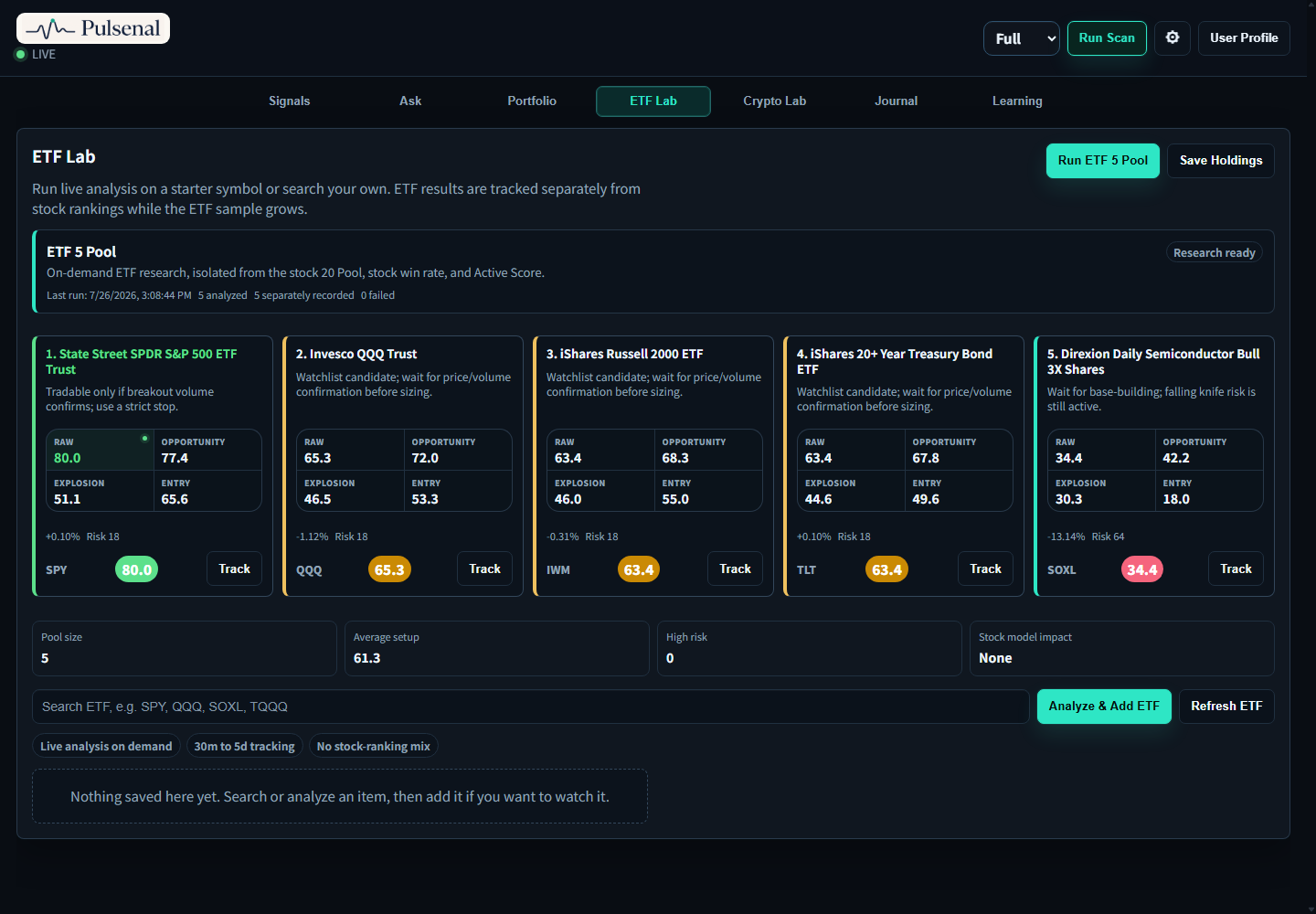 Pulsenal ETF tracking in English